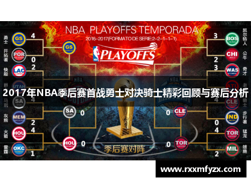 2017年NBA季后赛首战勇士对决骑士精彩回顾与赛后分析