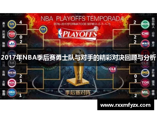 2017年NBA季后赛勇士队与对手的精彩对决回顾与分析