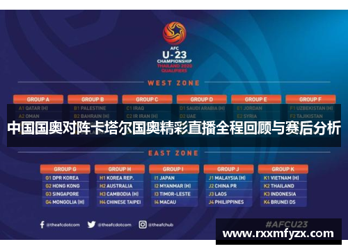 中国国奥对阵卡塔尔国奥精彩直播全程回顾与赛后分析